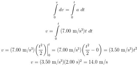 Average acceleration formula